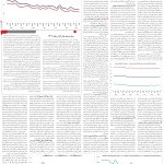 صفحه03-19دی1403