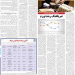 صفحه۰۳-۰۲ بهمن ۱۴۰۰