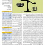 صفحه ۰۶ – ۲۰ خرداد ۱۳۹۹