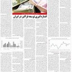 صفحه۰۶-۰۵ خرداد ۱۴۰۰
