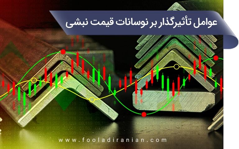 عوامل تأثیرگذار بر نوسانات قیمت نبشی - تصویر 3