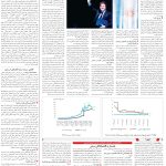 صفحه03-24بهمن 1403