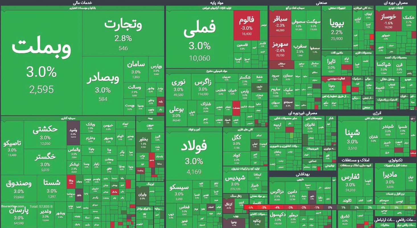 مسقطی شیرین مذاکرات مسقطی شیرین مذاکرات