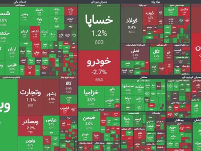 دو راهی اعتماد و ارزندگی