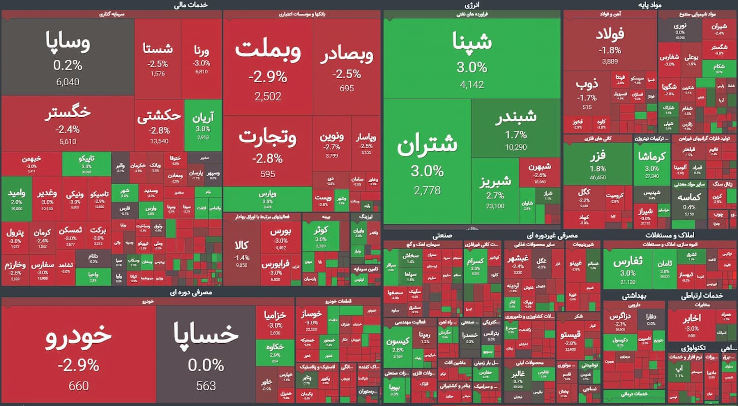 سنگ‌پرانی حقوقی‌ها به سوی تالار شیشه‌ای!