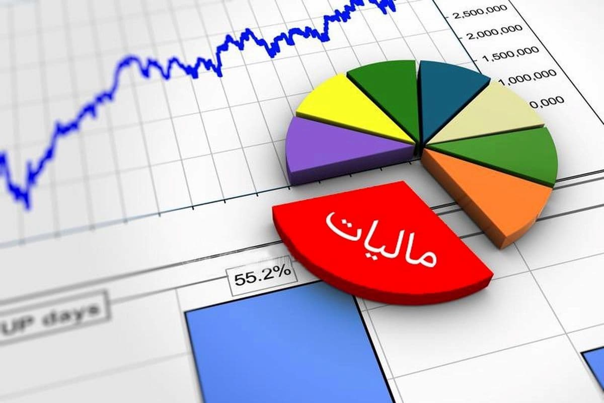 فرار مالیاتی توسط گردن‌کلفت‌های شرکتی
