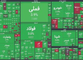 پولبک به سوی امیدواری!