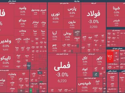 اینجا کسی هوشیار نیست!