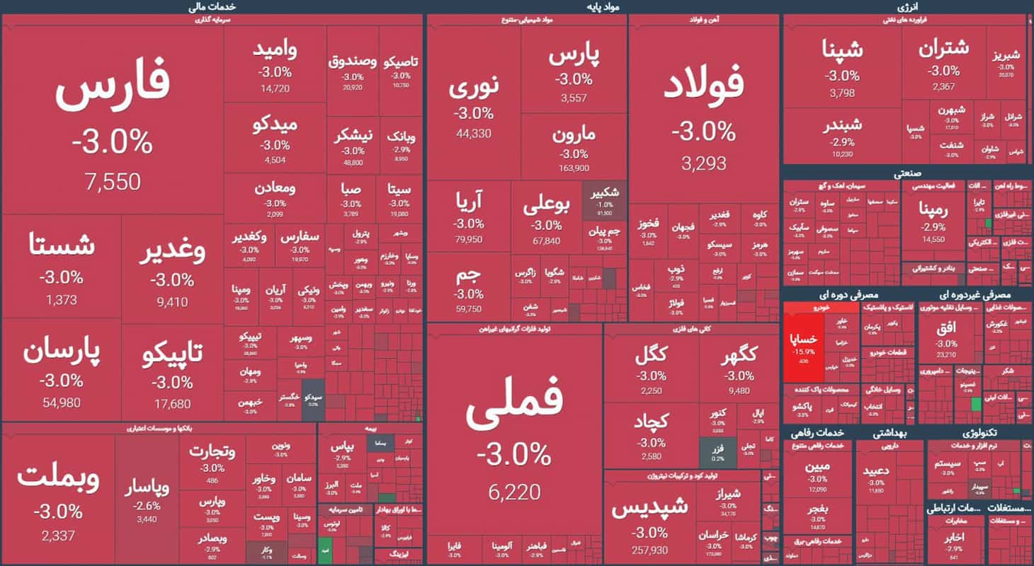اینجا کسی هوشیار نیست! اینجا کسی هوشیار نیست!