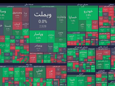 در میانه میدان ترس و امید