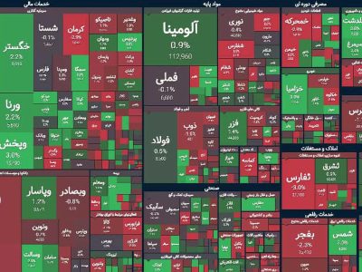 قهر نقدینگی با بورس