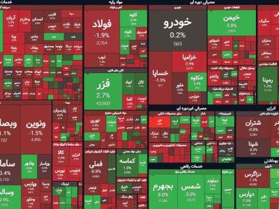 قیصریه در آتش!