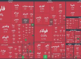 نیاز به آتش‌بس فوری در بورس!