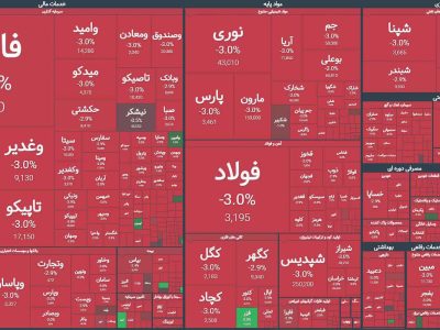 نیاز به آتش‌بس فوری در بورس!