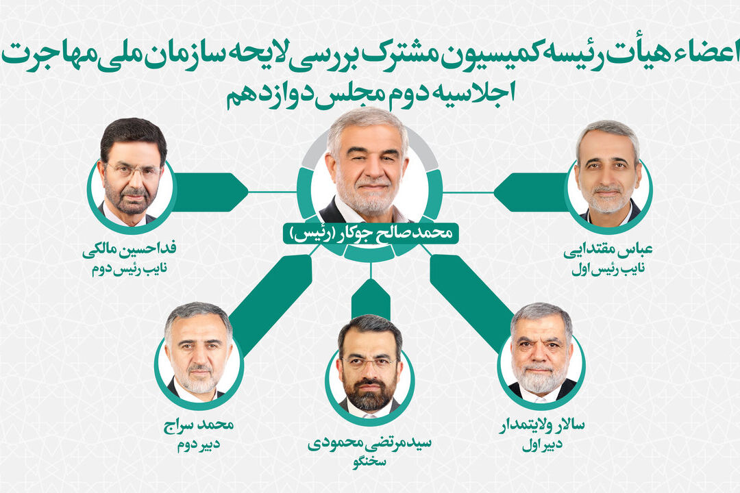 انتخاب هیأت رئیسه کمیسیون مشترک مهاجرت انتخاب هیأت رئیسه کمیسیون مشترک مهاجرت
