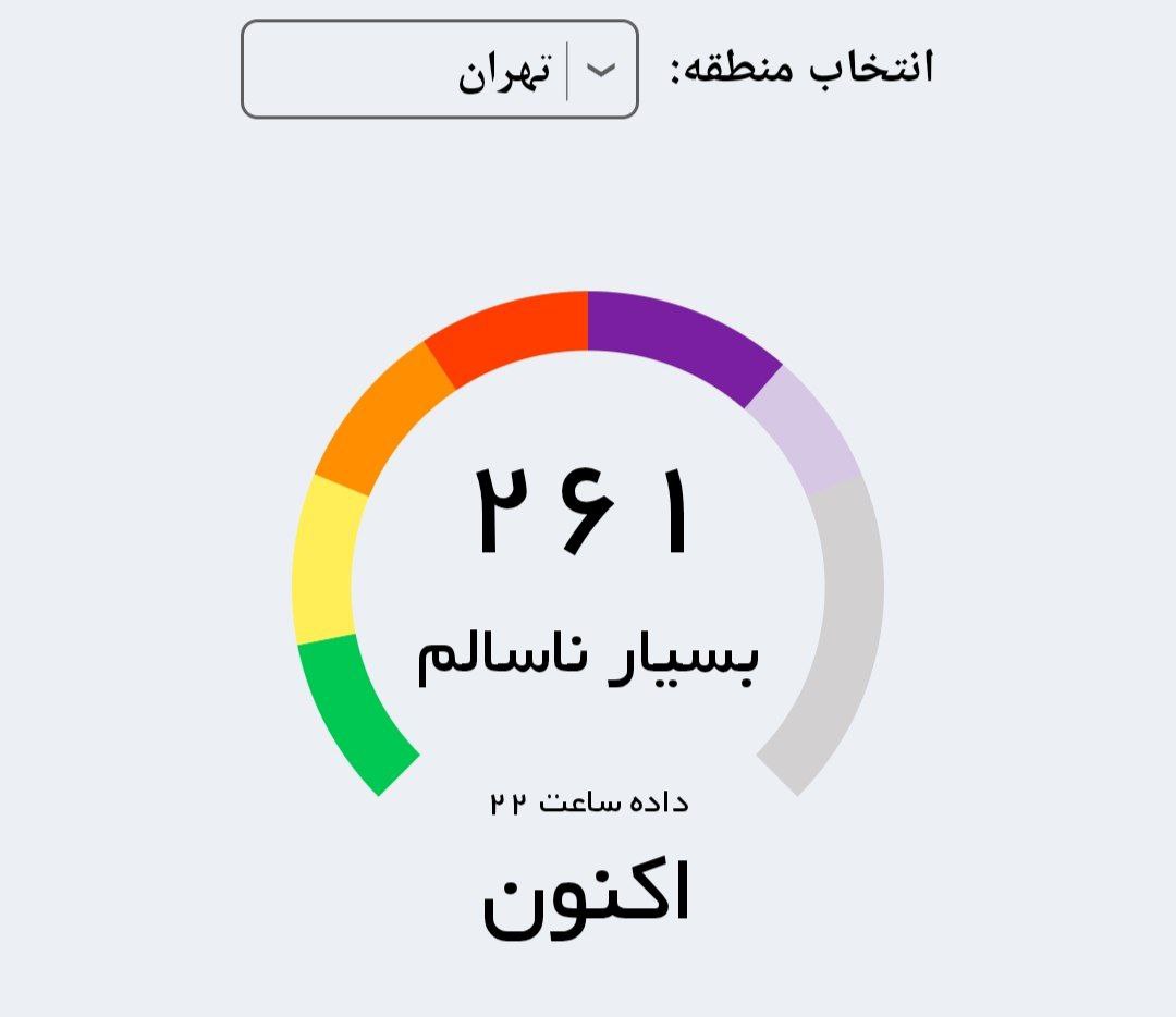 وضعیت بنفش و بسیار ناسالم هوا برای تهرانی ها وضعیت بنفش و بسیار ناسالم هوا برای تهرانی ها