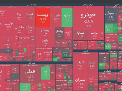 تداوم روند فرسایشی خروج سرمایه