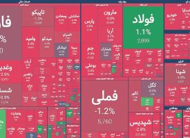 تشدید فضای ناامیدی