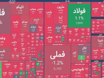 تشدید فضای ناامیدی