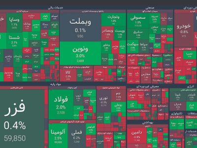 پایان سرد هفته تابستانی