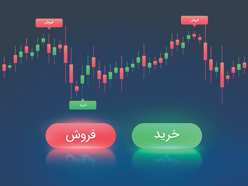با چه رویکردی سهام بخریم؟