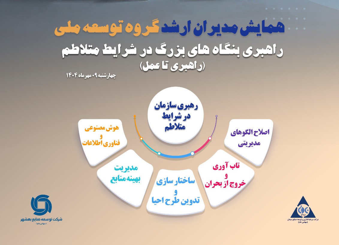 همایش مدیران ارشد گروه توسعه ملی؛ راهبری بنگاه‌های بزرگ در شرایط متلاطم