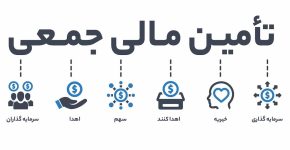 تامین مالی ۳۲۱طرح از طریق سکوهای تامین مالی جمعی