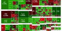بازار سهام پس از دو هفته افت، بهبود شاخص بورس را تجربه کرد بازار سهام پس از دو هفته افت، بهبود شاخص بورس را تجربه کرد