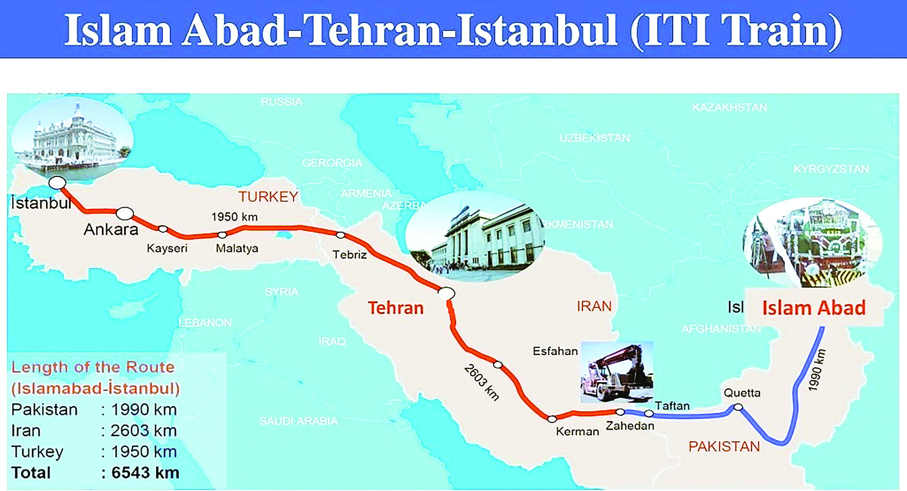 اقتصاد ترانزیت روی ریل؟