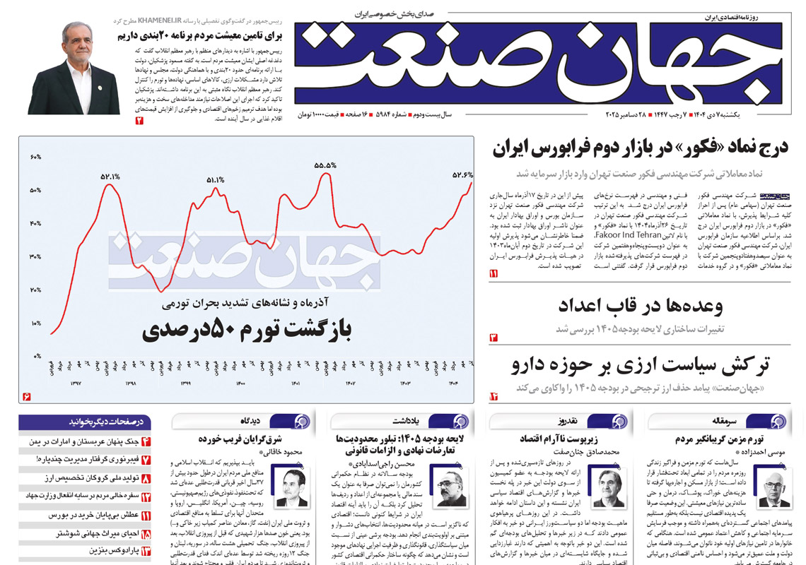 درج نماد «فکور» در بازار دوم فرابورس ایران