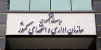 پایان مهلت غیرقابل تمدید؛ حقوق فروردین تا آبان باید در سامانه نهایی شود پایان مهلت غیرقابل تمدید؛ حقوق فروردین تا آبان باید در سامانه نهایی شود