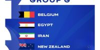 تحلیل گروه ایران در جام جهانی ۲۰۲۶؛ شانس صعود افزایش مییابد؟ تحلیل گروه ایران در جام جهانی ۲۰۲۶؛ شانس صعود افزایش مییابد؟