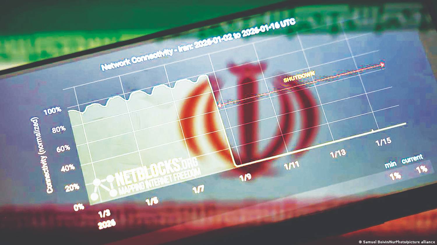 عادی‌سازی انسداد