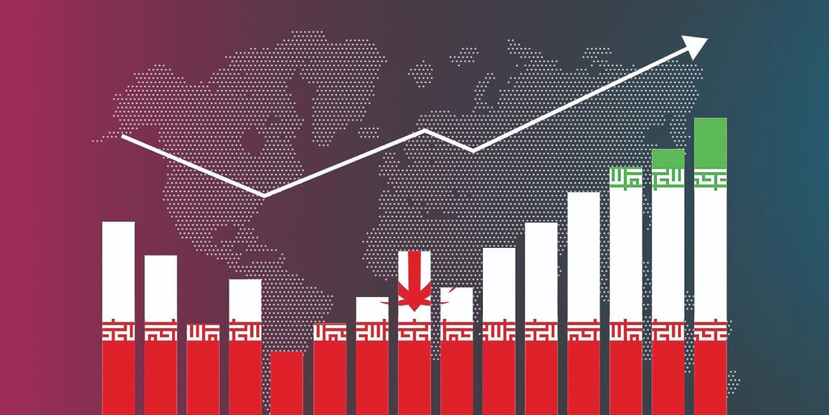 باندهای فاسد حاکمیتی مهم‌ترین مشکل اقتصاد فعلی ایران هستند