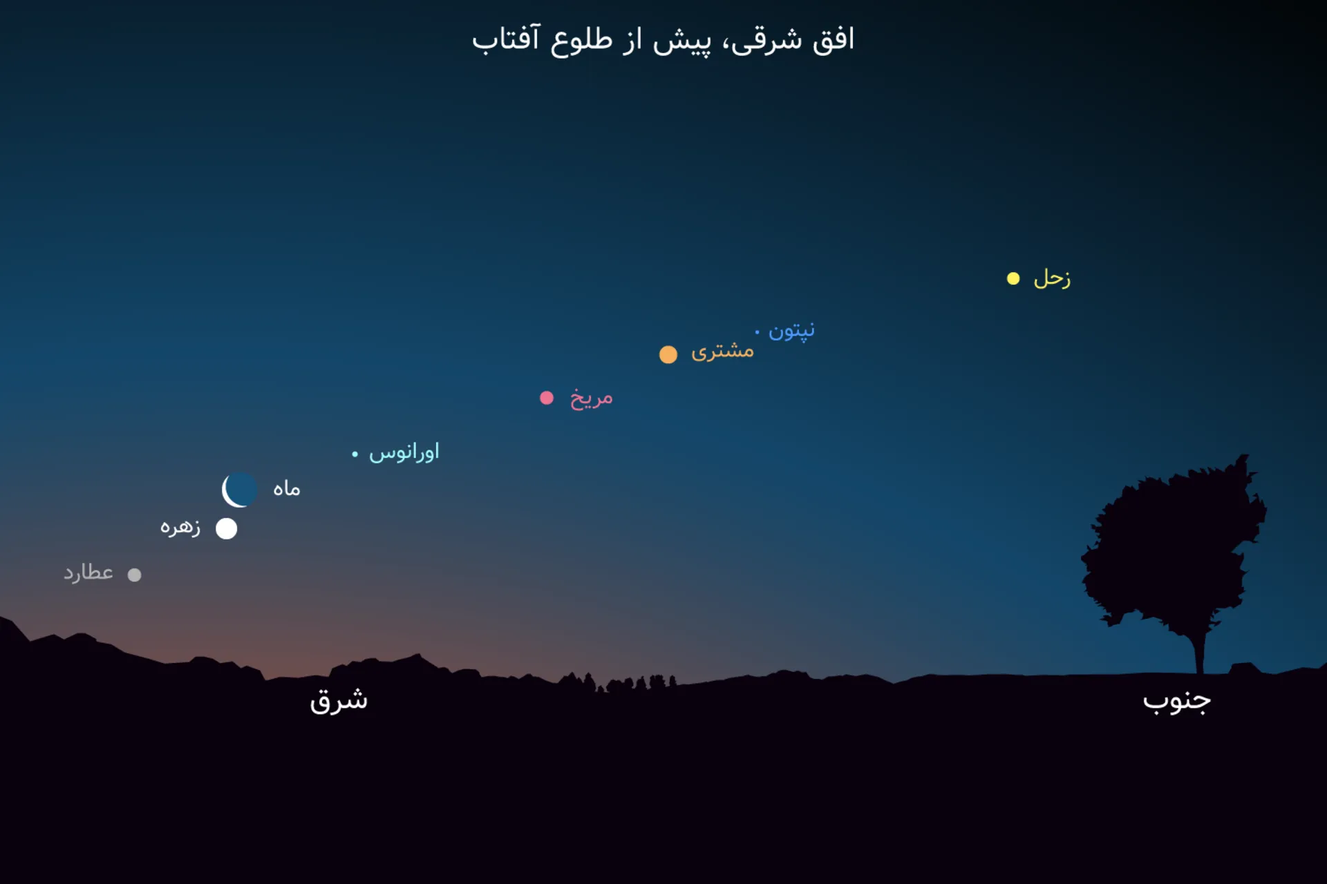 رژه باشکوه در آسمان شب؛ هم‌راستایی شش سیاره را در اسفندماه رصد کنید