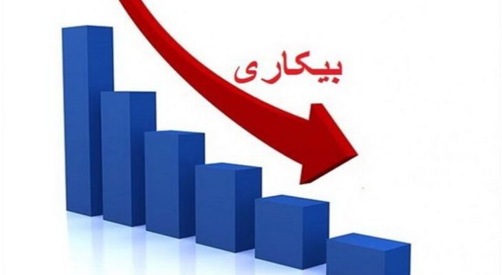 کدام استان رکورددار کمترین نرخ بیکاری کشور شد؟