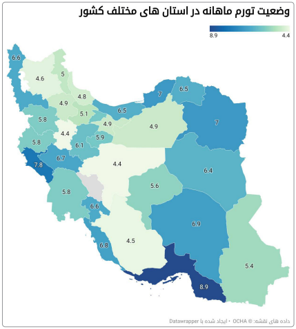تورم نابرابر فزاینده
