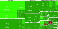 ابر صعود بورس؛ شاخص در آستانه ۵ میلیون واحد ابر صعود بورس؛ شاخص در آستانه ۵ میلیون واحد