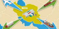 بازطراحی تجارت خارجی ایران در دوره پسا‌جنگ