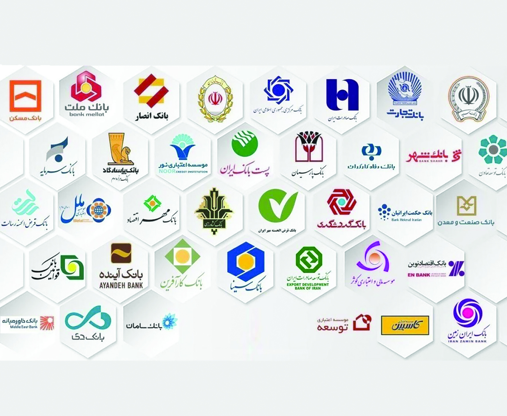 بانک‌ها در محاصره بدهی