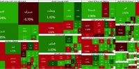 ادامه روند کاهشی در بورس