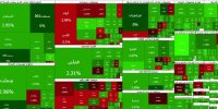 بازگشت بورس به مسیر سبز
