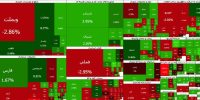 بورس هفته را صعودی آغاز کرد