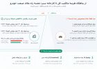 دکترین کارخانه سبز دکترین کارخانه سبز