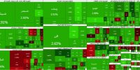 صعود ۹۹ هزار واحدی بورس و بازگشت به مسیر سبز