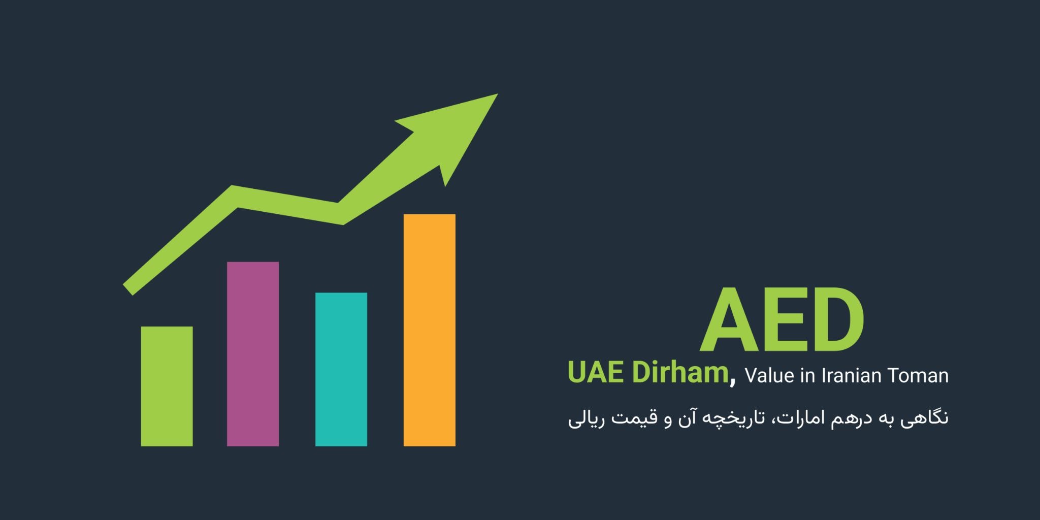 نحوه محاسبه درهم به تومان